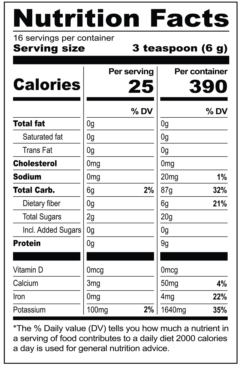 Nutrition Facts